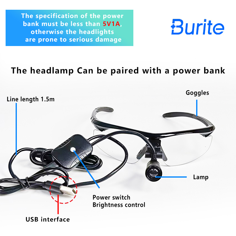 Magnifier With Light - 2026 Burite 3W LED Diş Hekimliği