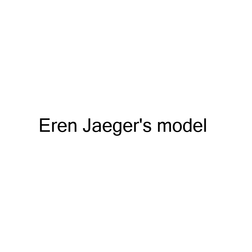 Model Kit Titanic - Orijinal Anime Attack on Titan Eren