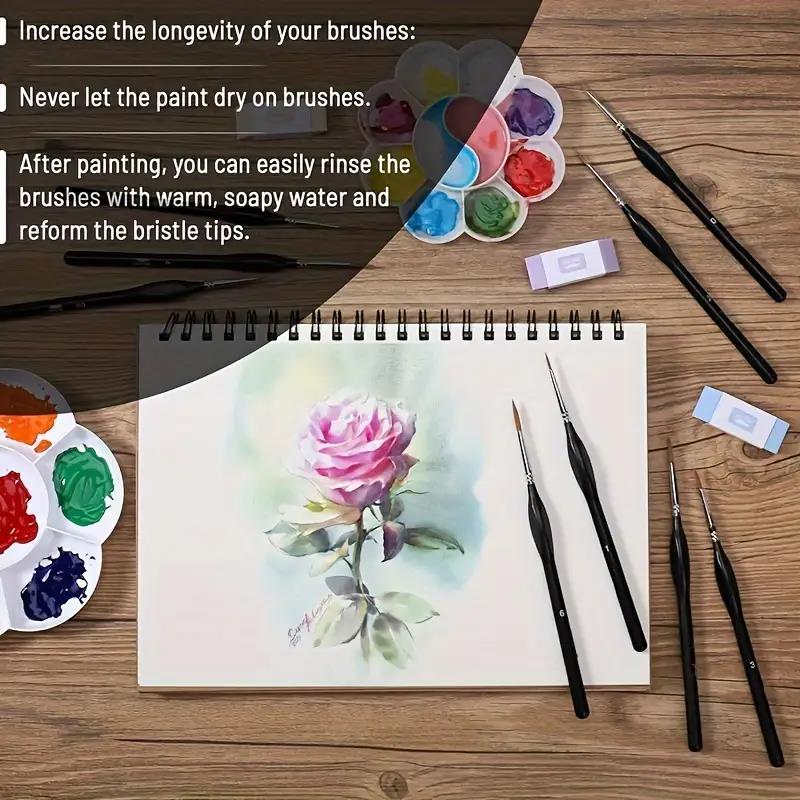 0.6cm İnce Uçlu Boya Fırçası P - Model Kit Acrylic Paint incelemesi ve fiyatı