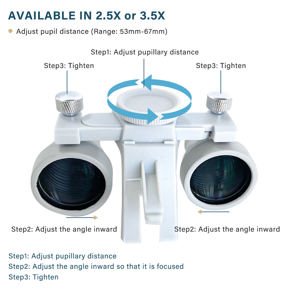 2.5X/3.5X Diş Hekimliği LED Ba - Magnifier With Light incelemesi ve fiyatı