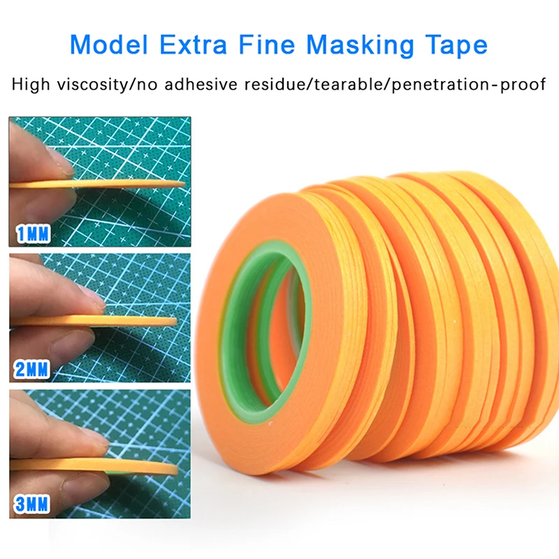 Model Püskürtme Kaplama Renkli - Model Kit Paint Set incelemesi ve fiyatı