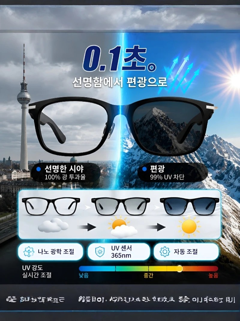 [Ai Top 1] 0.2S Eş Zamanlı Çev - Magnifier With Light incelemesi ve fiyatı