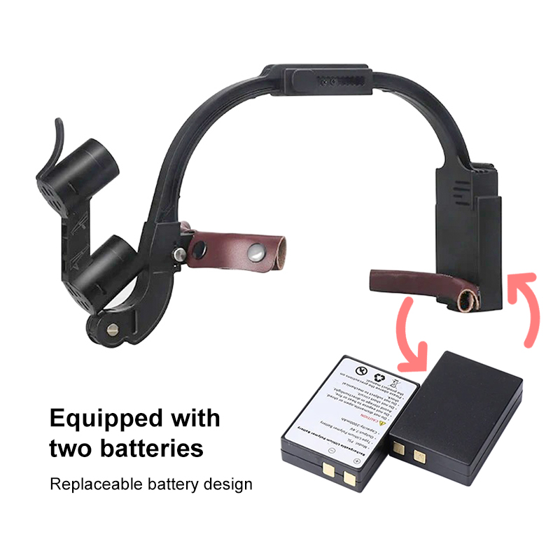 Diş LED Kafa Işık Lambası 2.5X - Magnifier With Light incelemesi ve fiyatı