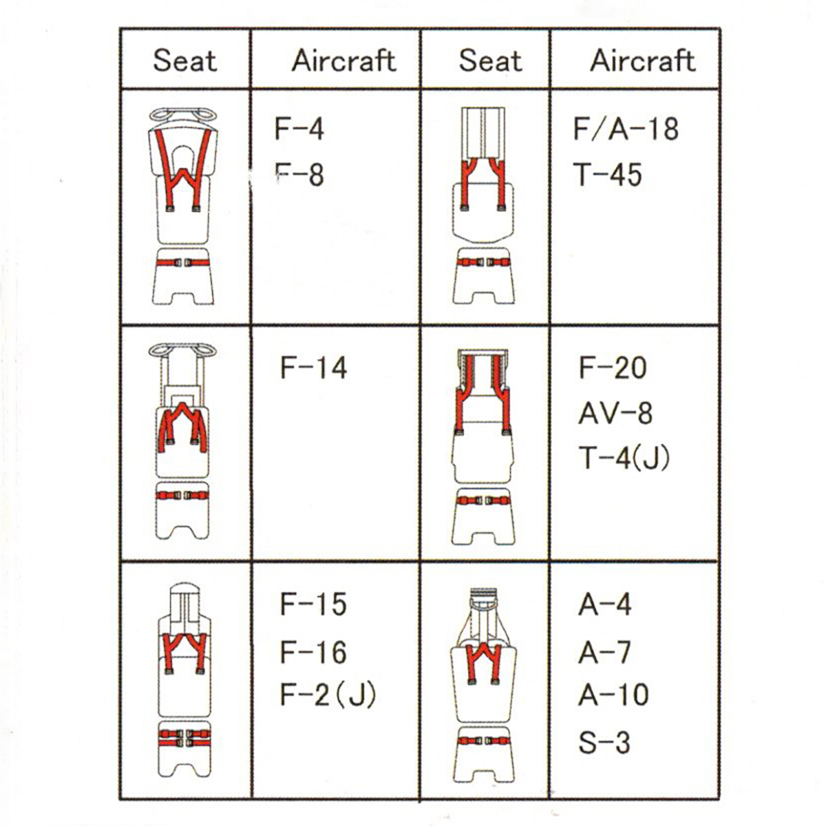 1/32 1/48 1/72 Ölçekli Model K - Model Kit History incelemesi ve fiyatı