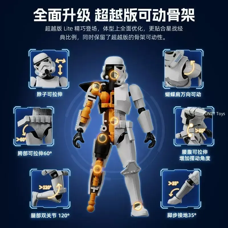 Blokees Star Wars Şampiyon Sın - Model Kit Shooting Star Dragon incelemesi ve fiyatı