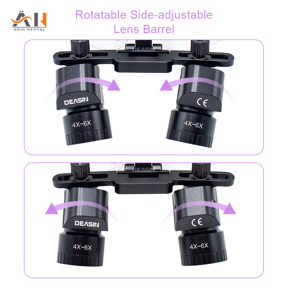 Yeni Ergonomik Diş Büyüteçleri - Magnifier With Light incelemesi ve fiyatı