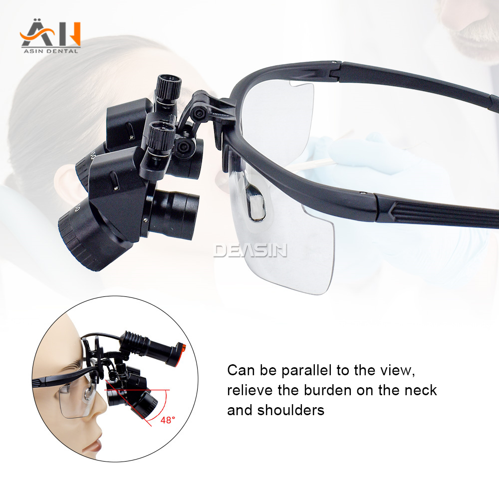 Yeni Ergonomik Diş Büyüteçleri - Magnifier With Light incelemesi ve fiyatı