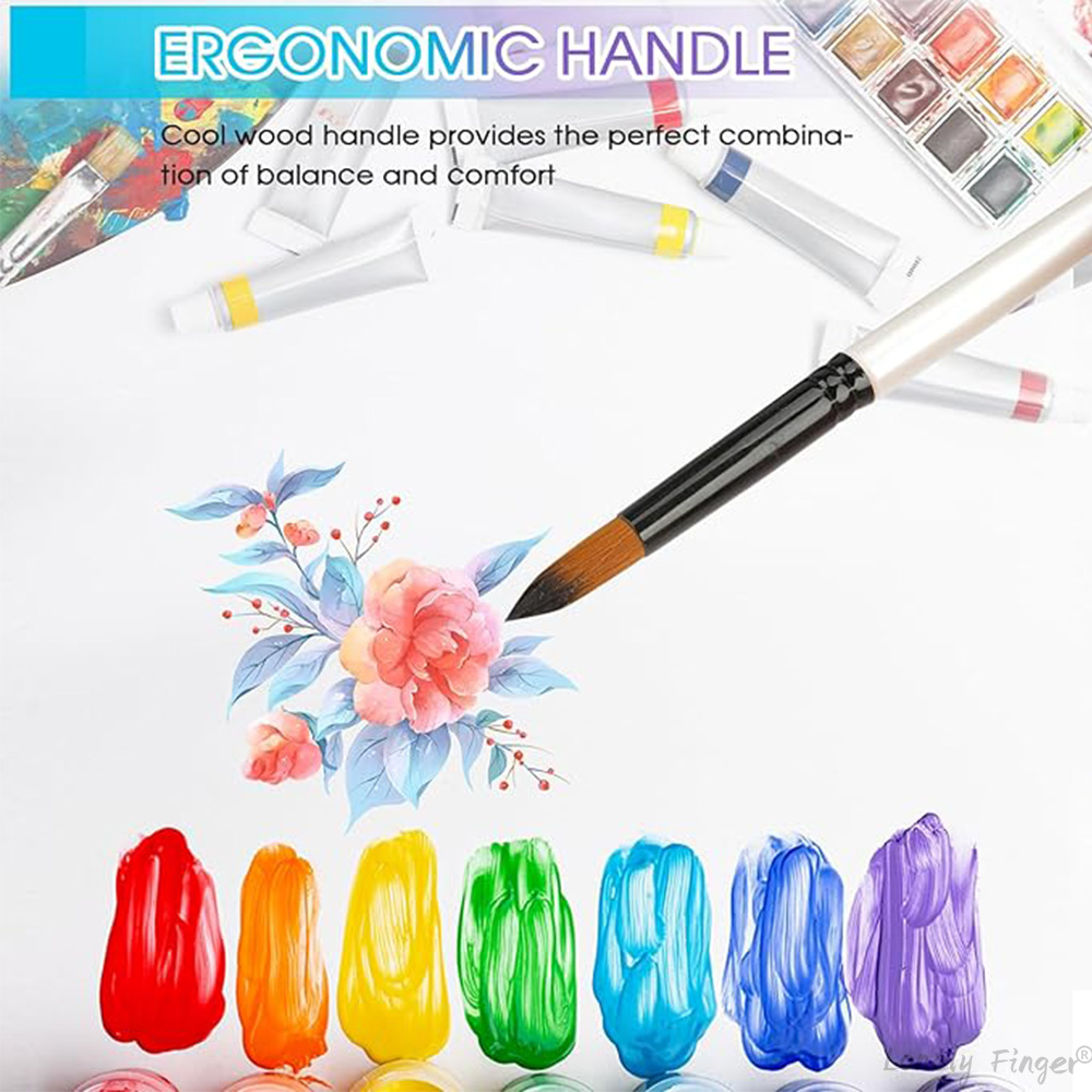 Akrilik, Yağ, Guaj, Yüz Boyama - Model Kit Acrylic Paint incelemesi ve fiyatı