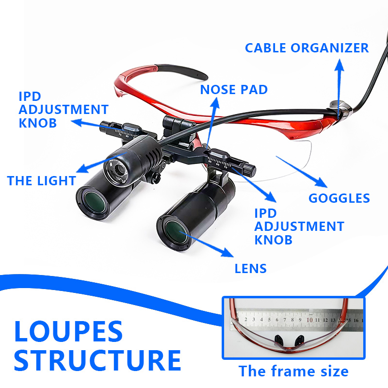 Burite En Yeni 4.0x5.0x6.0x Pr - Magnifier With Light incelemesi ve fiyatı