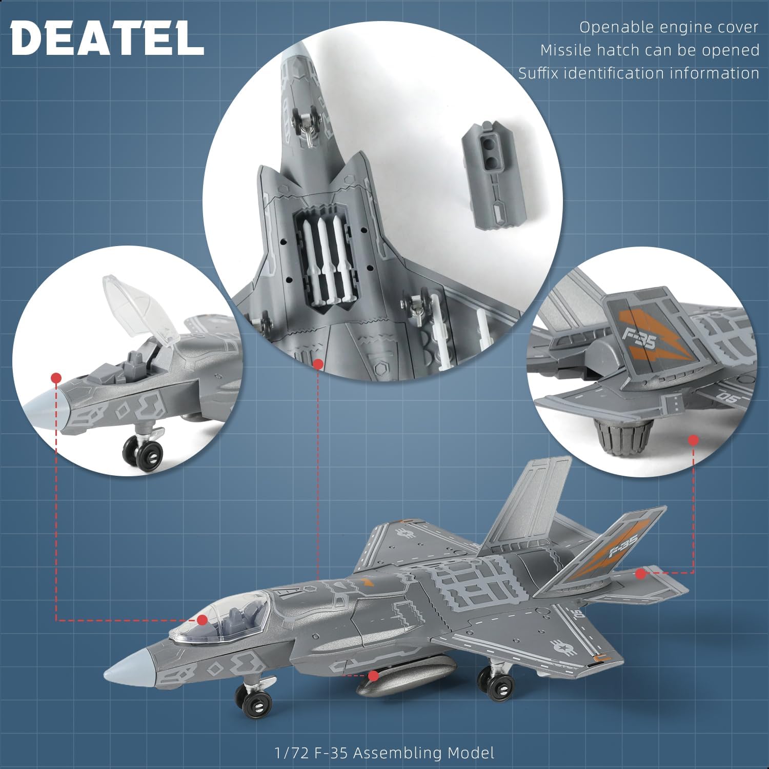 1:72 Ölçekli F-35 Savaş Jeti H - Model Kit History incelemesi ve fiyatı