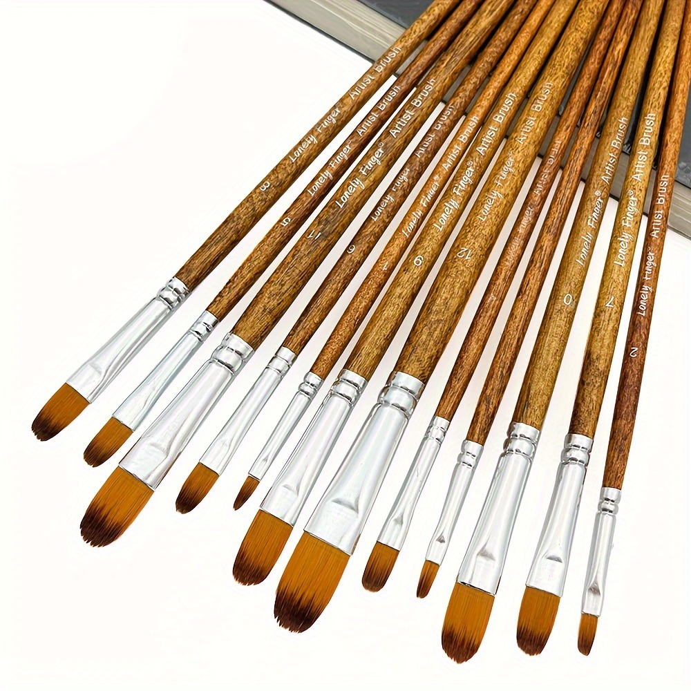 12 adet Profesyonel Sanatçı Fı - Model Kit Acrylic Paint incelemesi ve fiyatı
