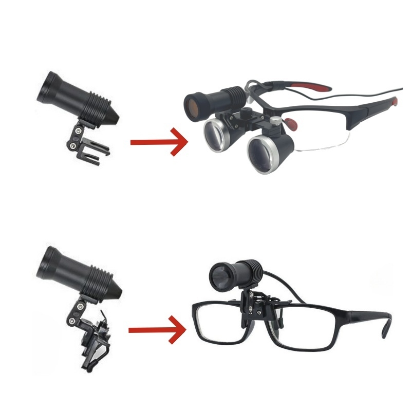 2.5X /3.5X Diş Tıbbi Binoküler - Magnifier With Light incelemesi ve fiyatı